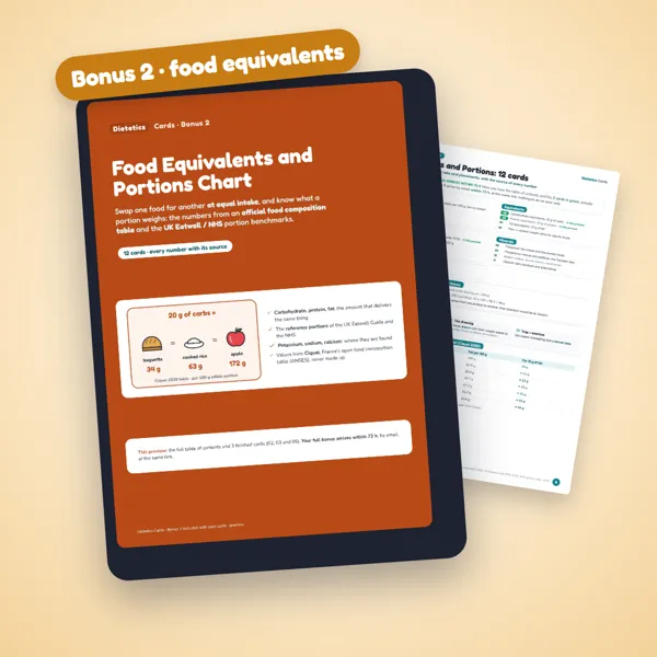 Bonus Food Equivalents and Portions Chart
