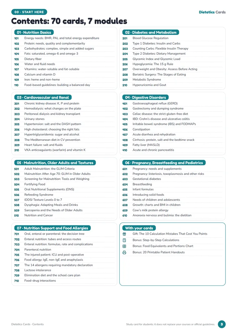 The table of contents of the 70 Dietetics Cards